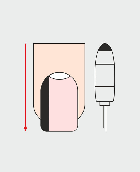 Custom Sizing Kit